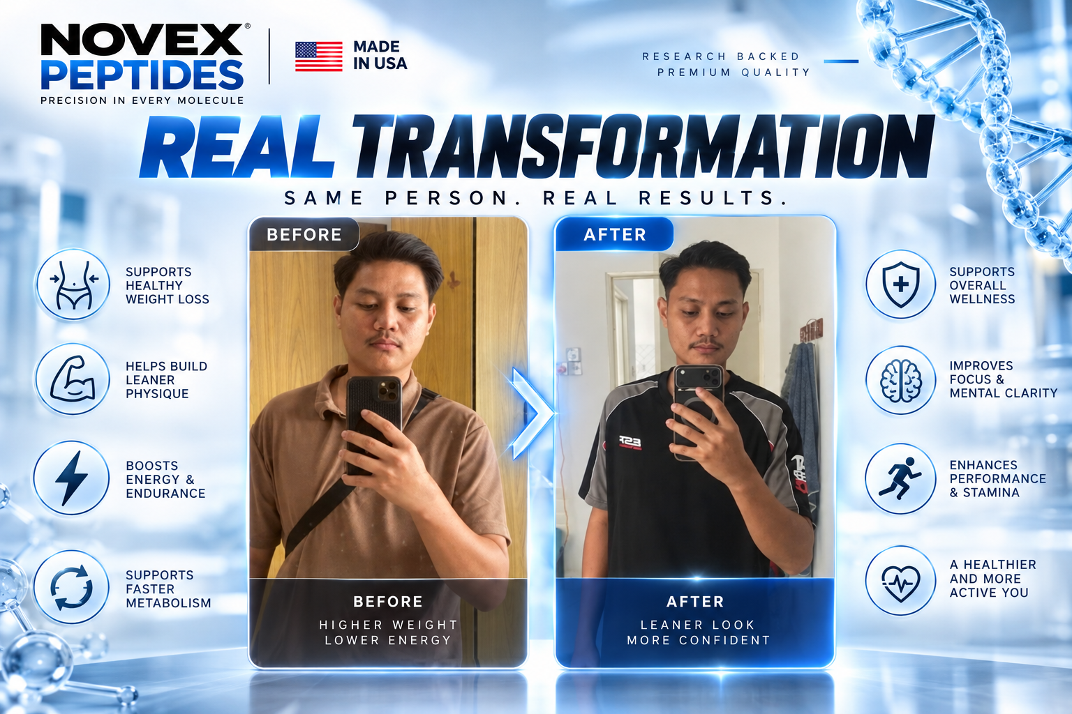 Transformation 1