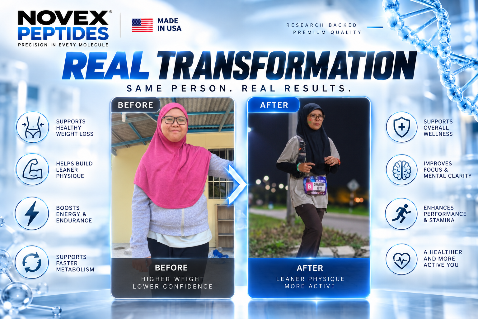 Transformation 2