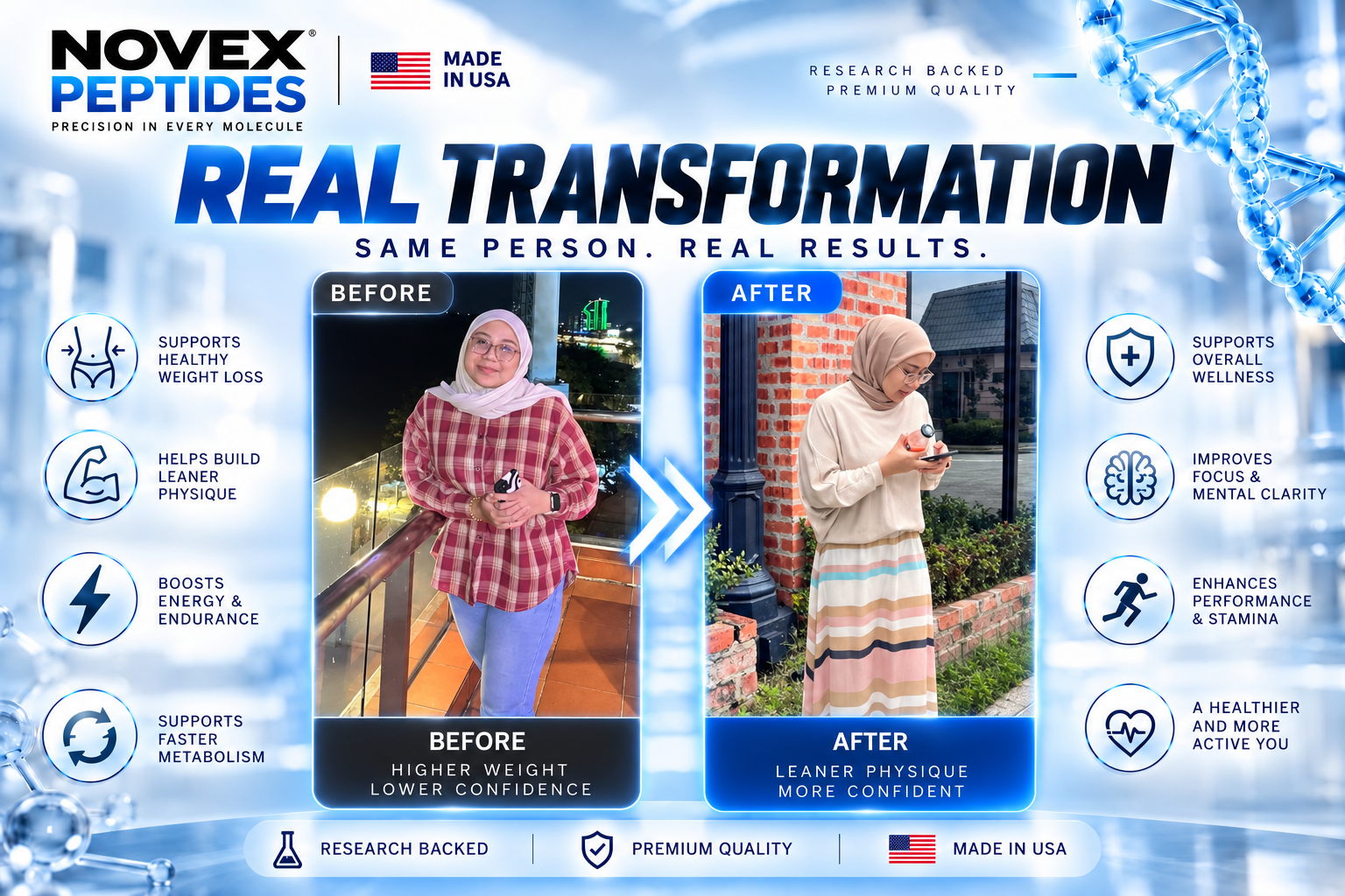 Transformation 3